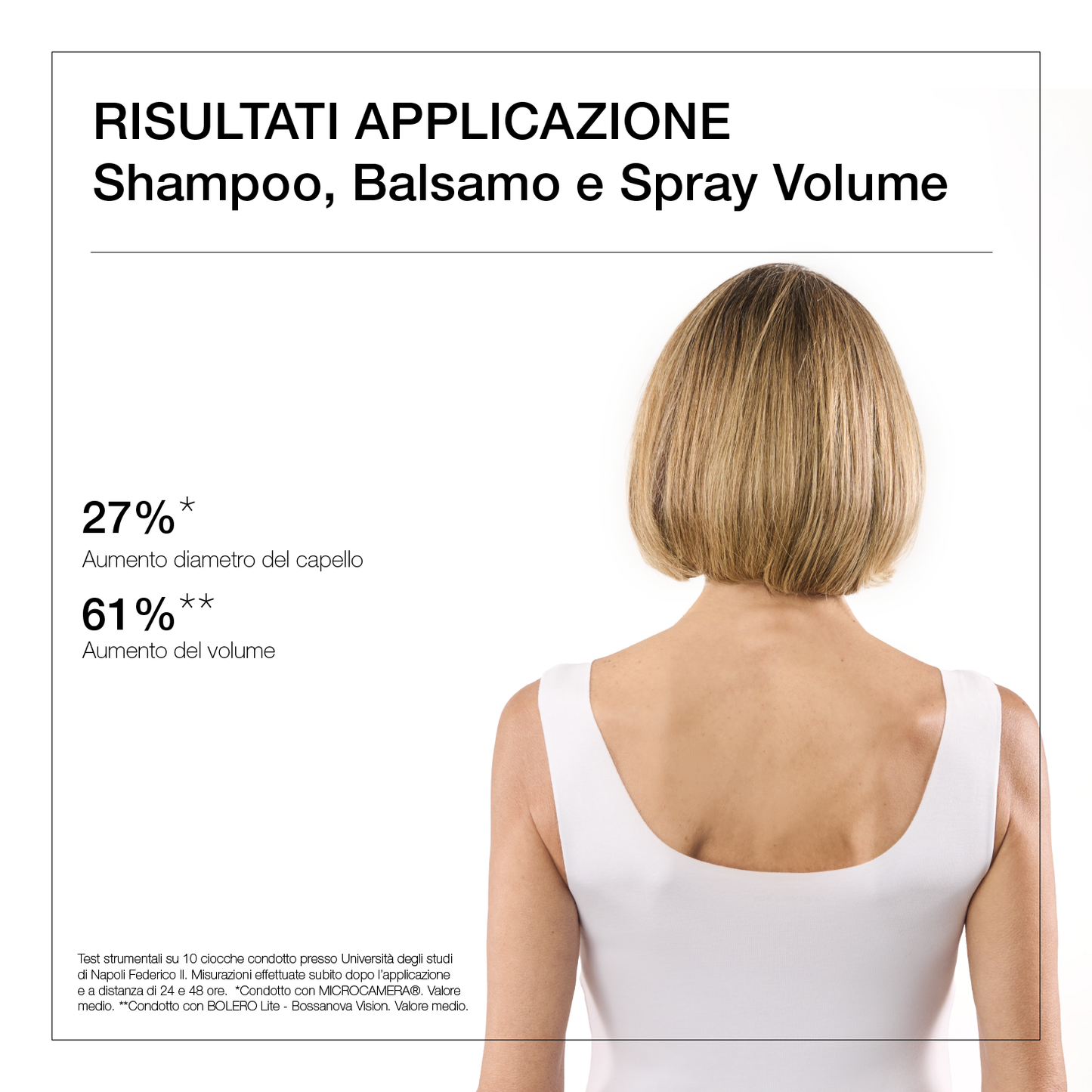 Haircare Shampoo Volume Ultrabombato