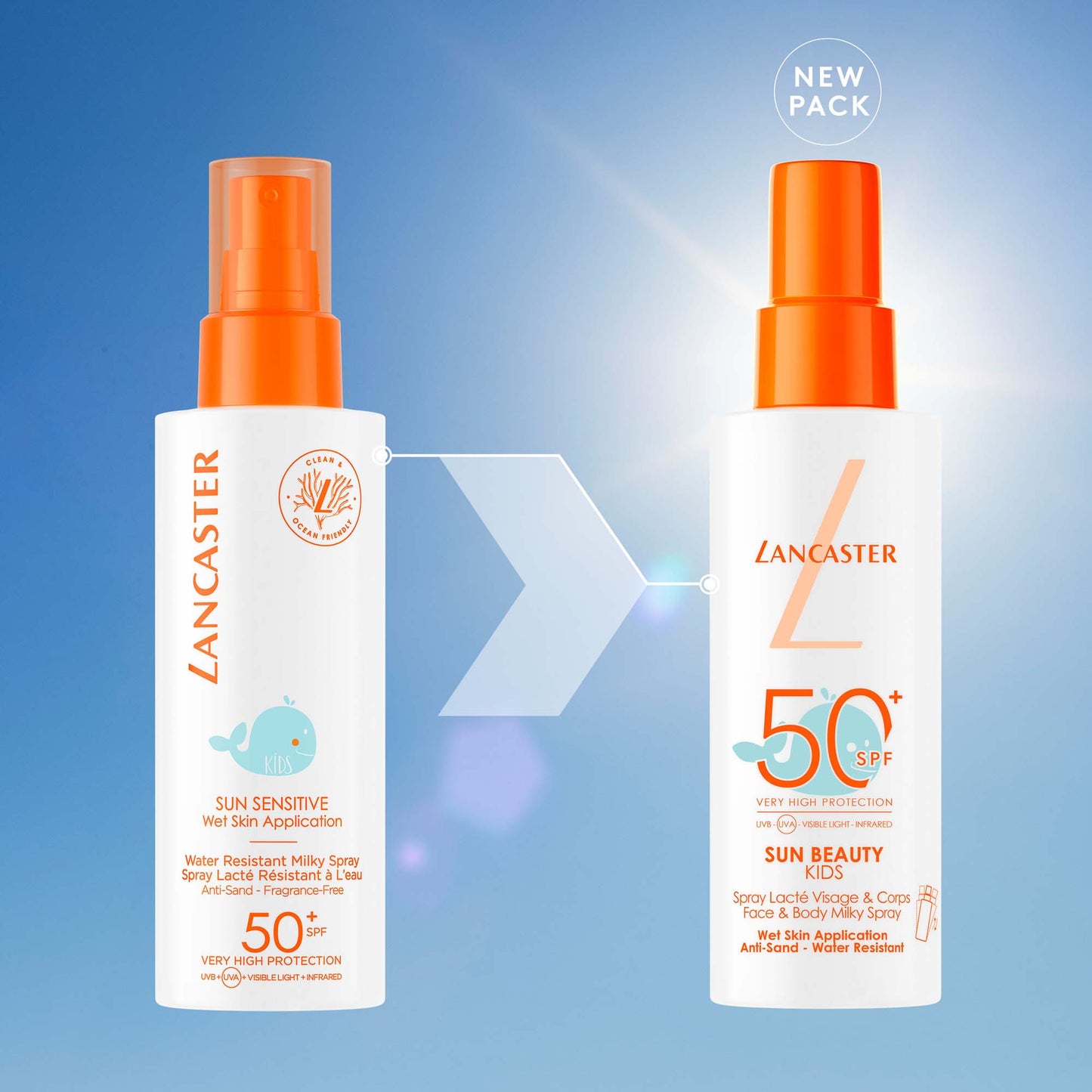 Sun Beauty Kids Milky Spray SPF 50