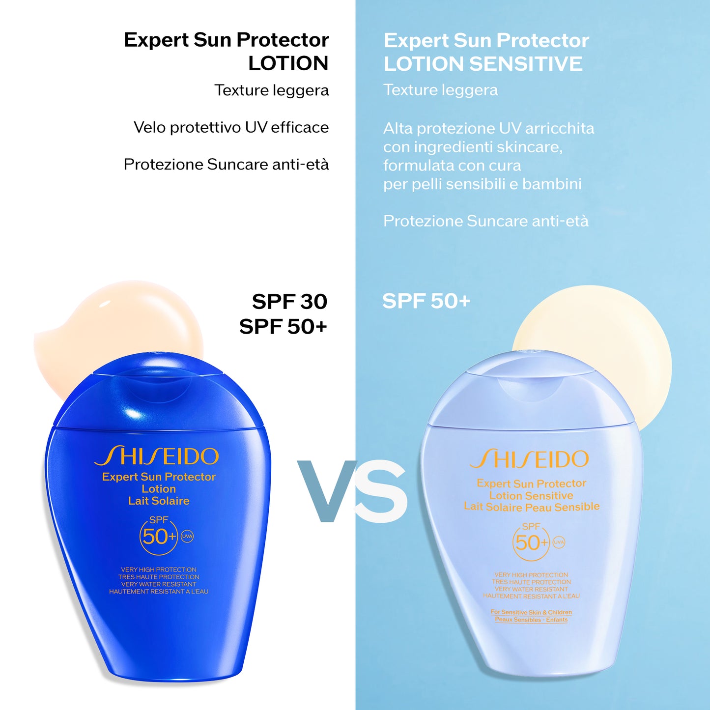 Expert Sun Protector Lotion Sensitive SPF 50 + Face/Body