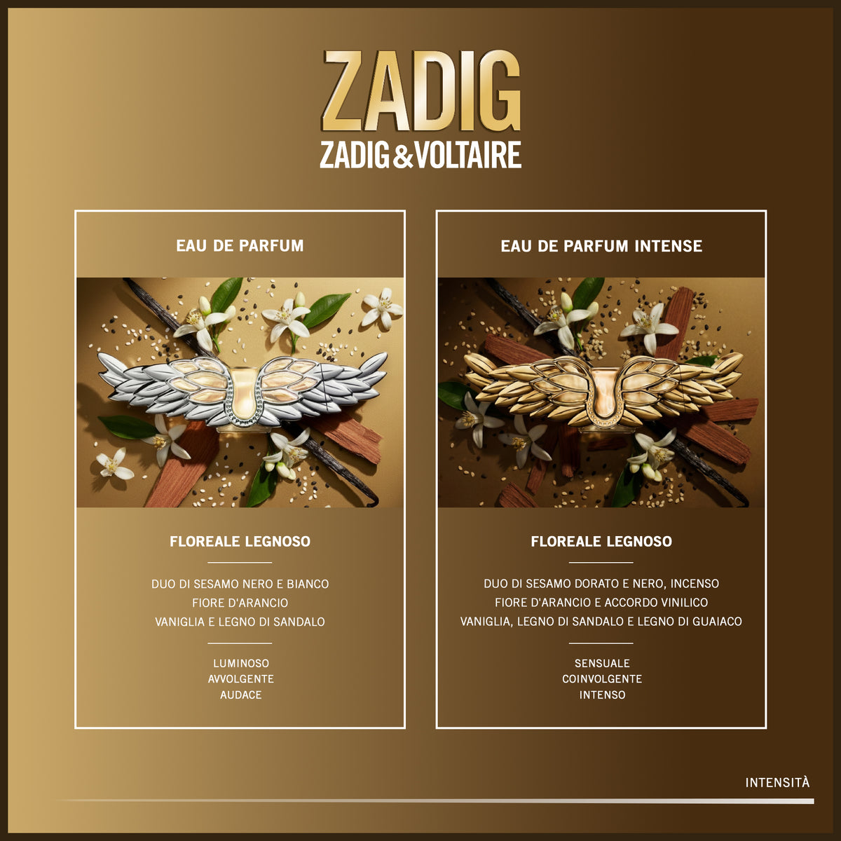 Zadig&Voltaire ZADIG Eau de Parfum Cofanetto