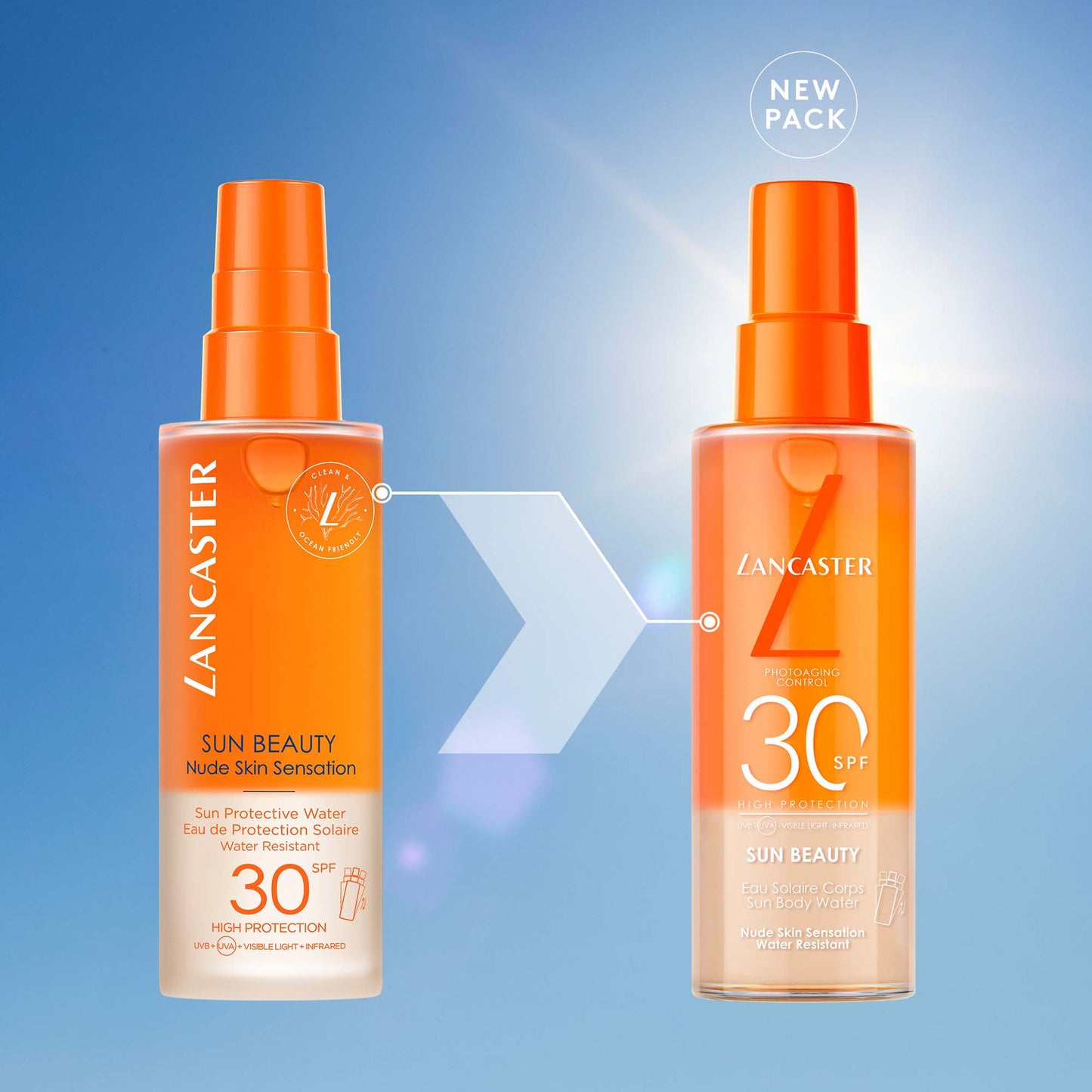 Sun Beauty Sun Body Water SPF 30