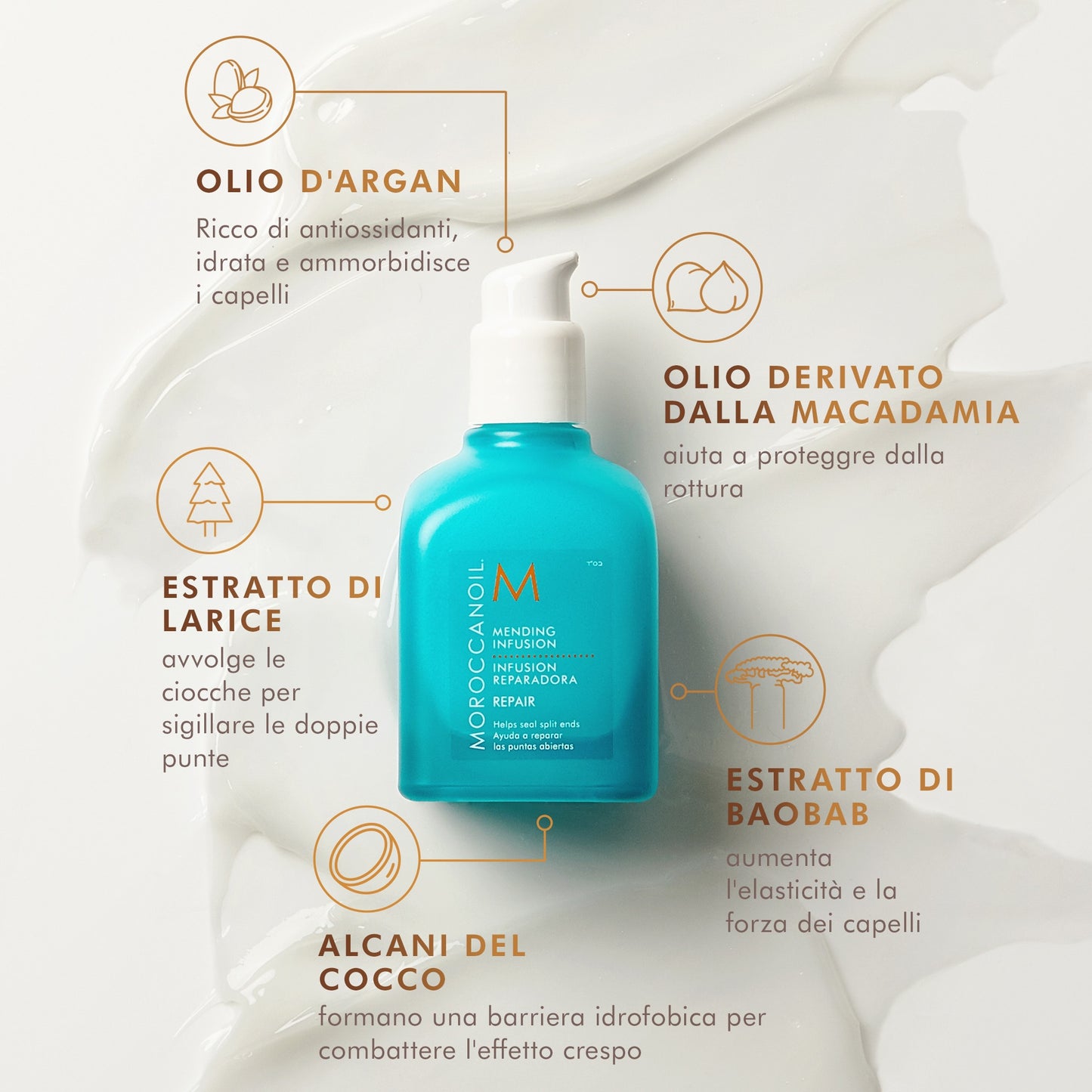 Moroccanoil Mending Infusion
