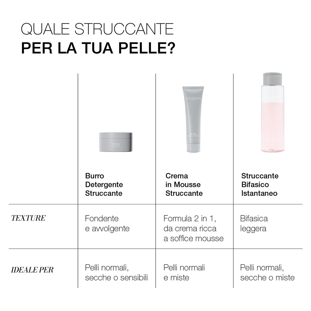 BE PURE - Crema in Mousse Stuccante