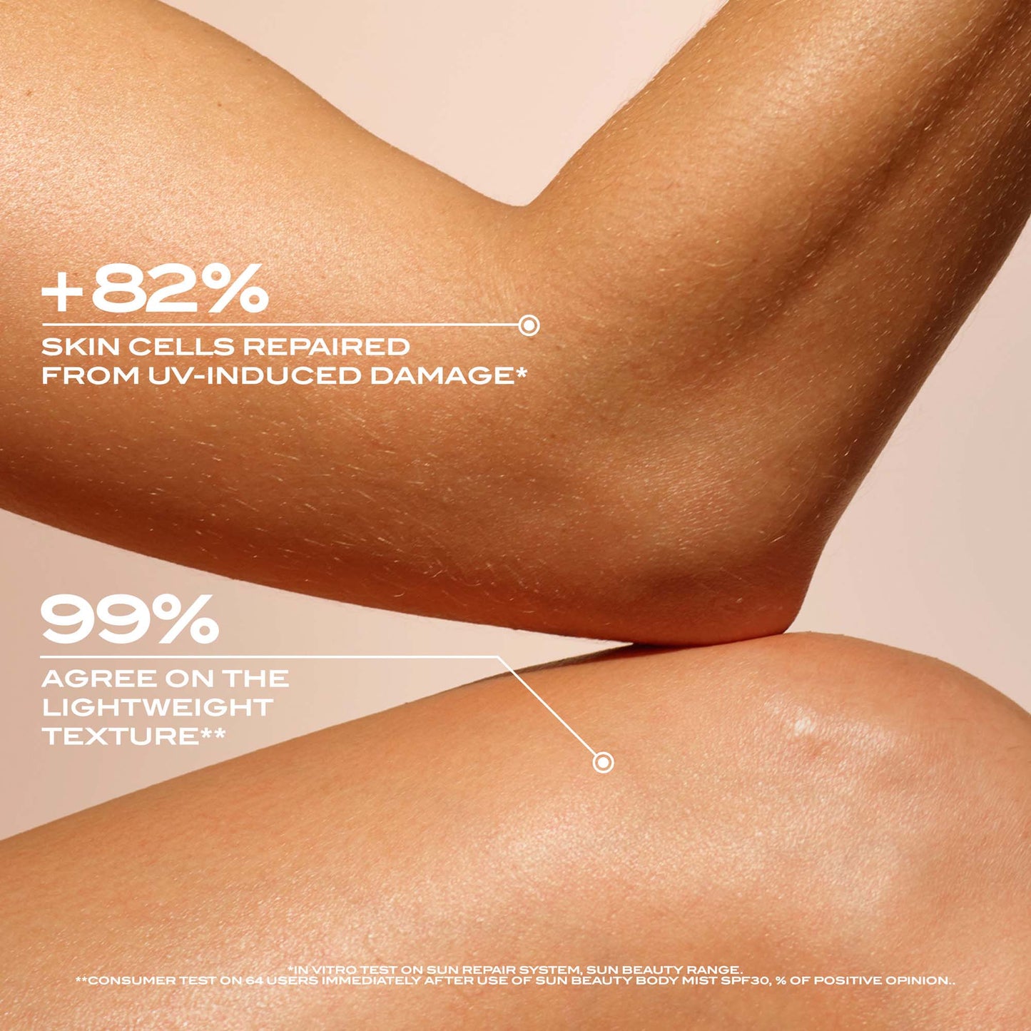 Sun Beauty Body Milk SPF 50