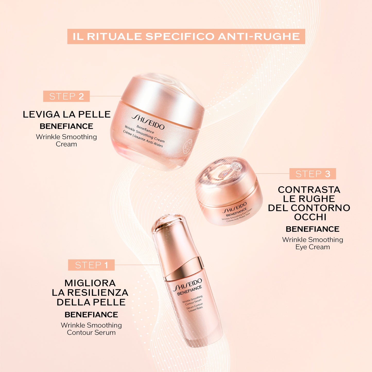 Benefiance Wrinkle Smoothing Eye Cream