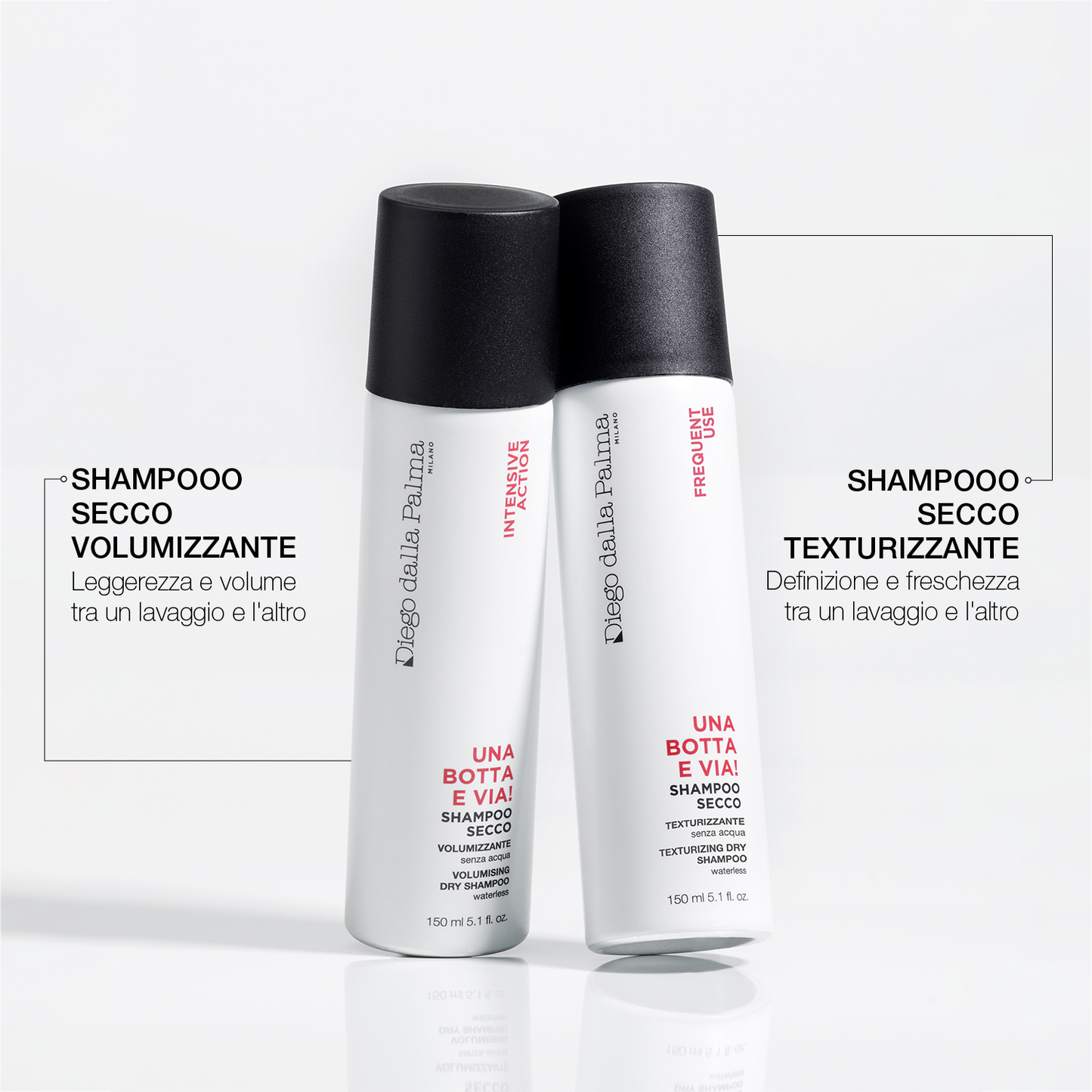 Una Botta e Via! Shampoo Secco Volumizzante