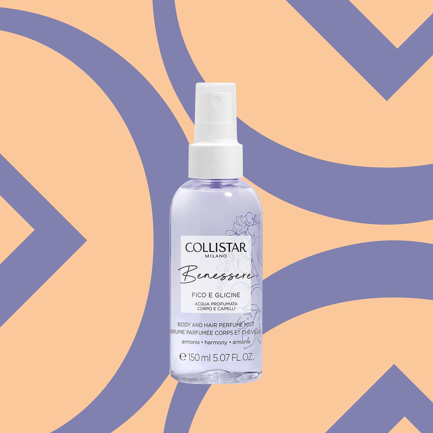 Benessere Fico e Glicine Acqua Profumata Corpo e Capelli