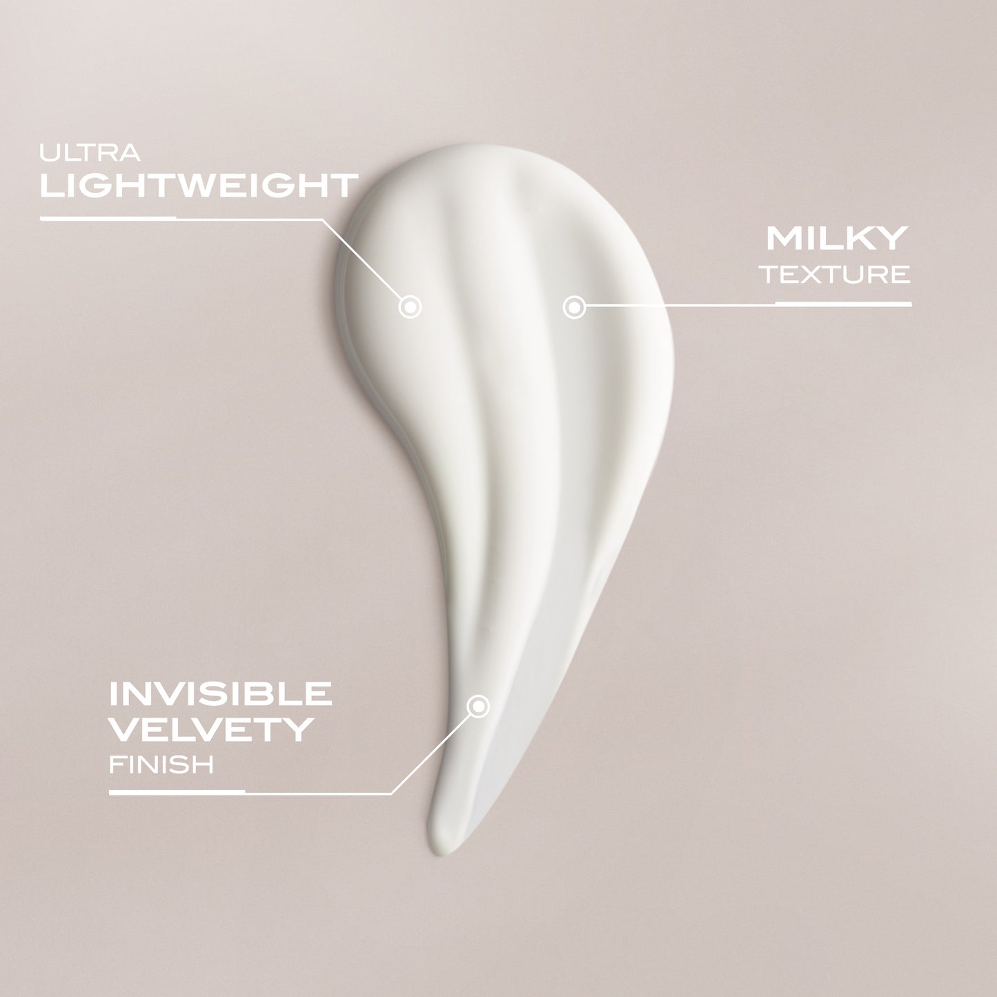 Sun Beauty - Body Milk SPF 30