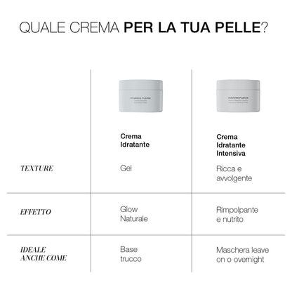 HYDRATE PLEASE - Crema Idratante