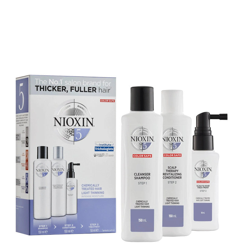 Nioxin Kit Sistema 5