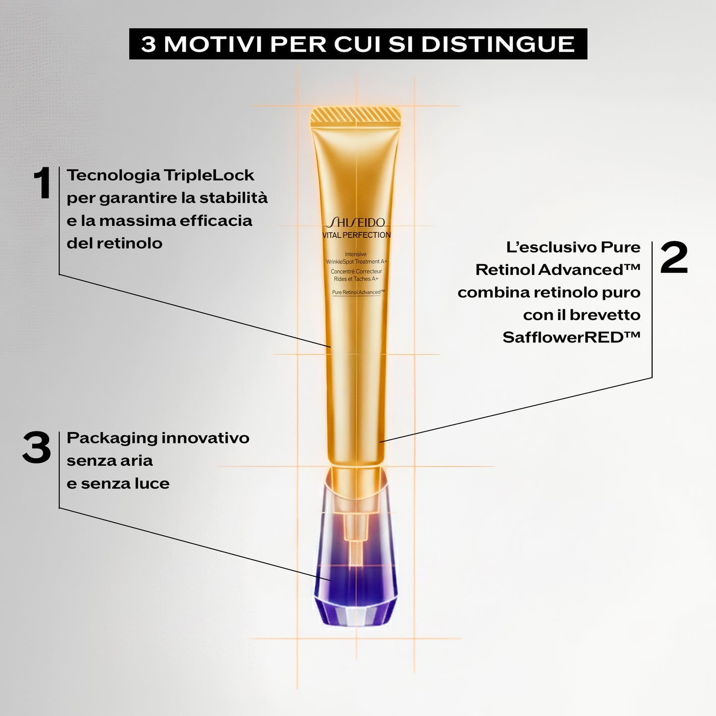 Vital Perfection - Intensive WrinkleSpot Treatment A+