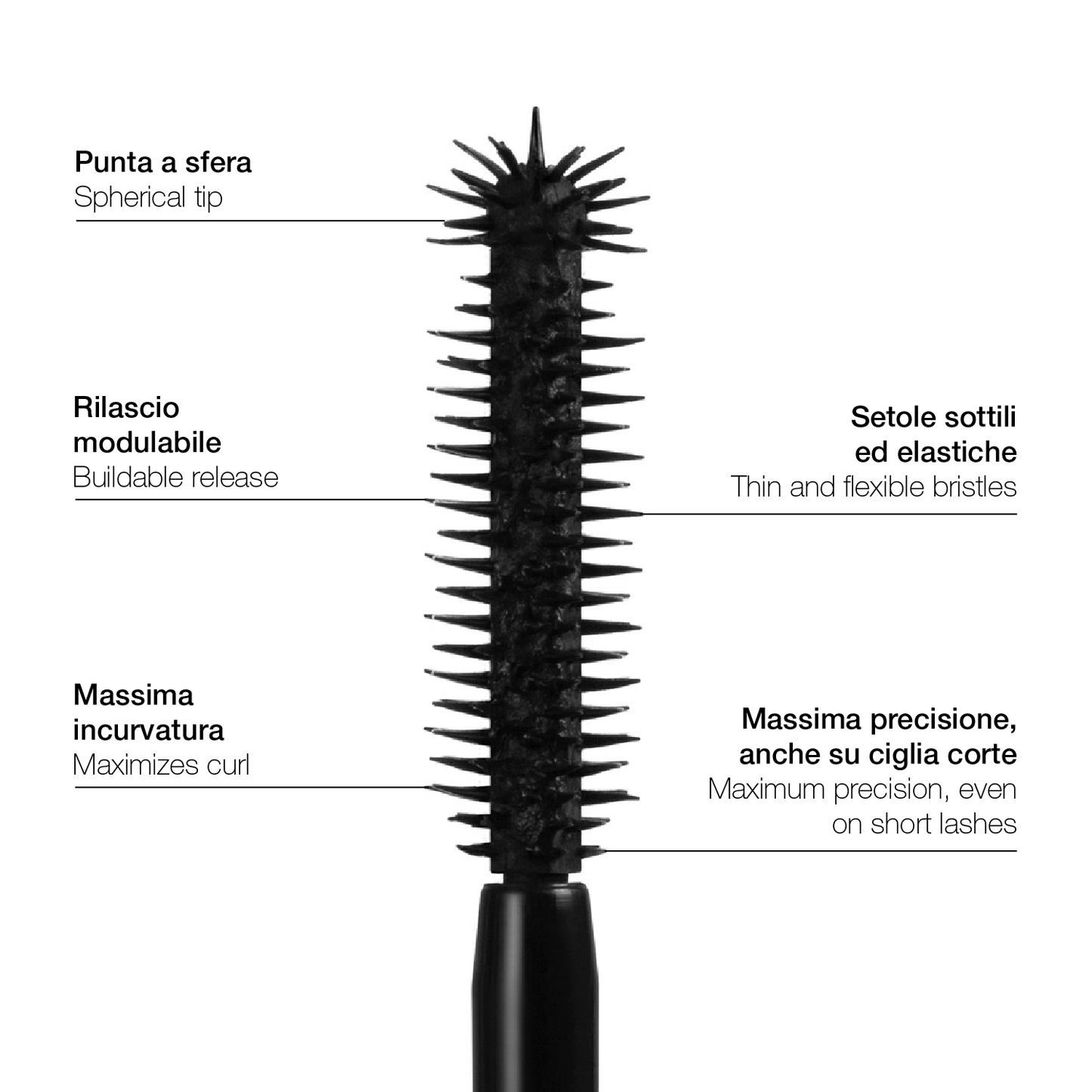 Mascara My Self Toy