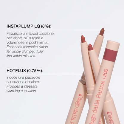 Plump & Fill My Lips