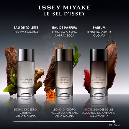 Le Sel d’Issey Eau de Toilette Cofanetto