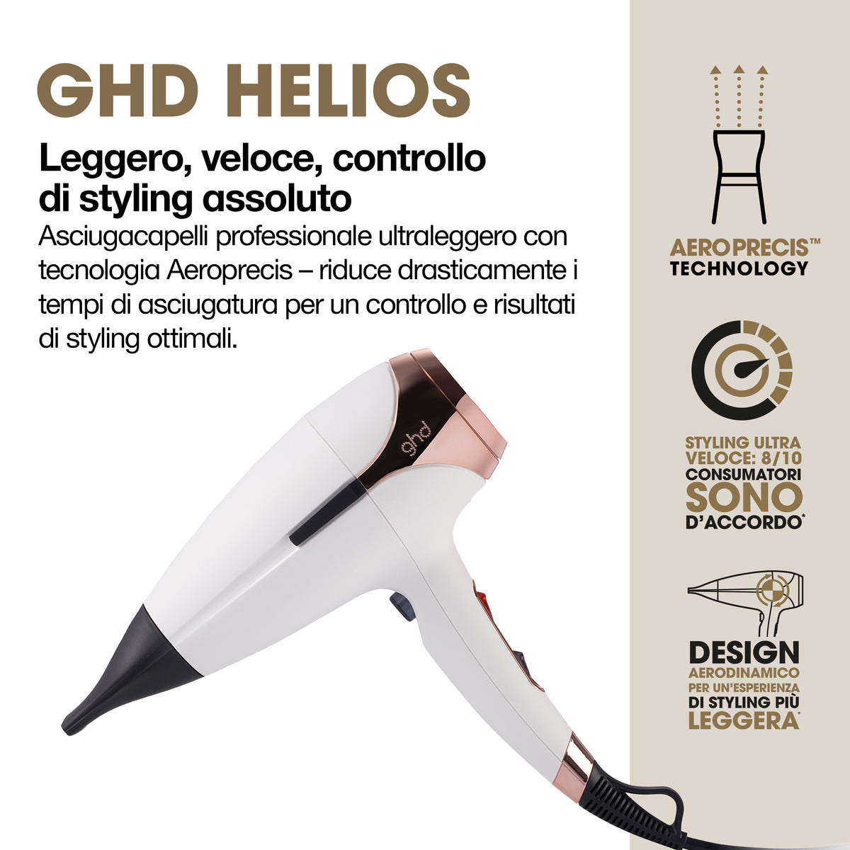 Ghd Helios - asciugacapelli professionale bianco