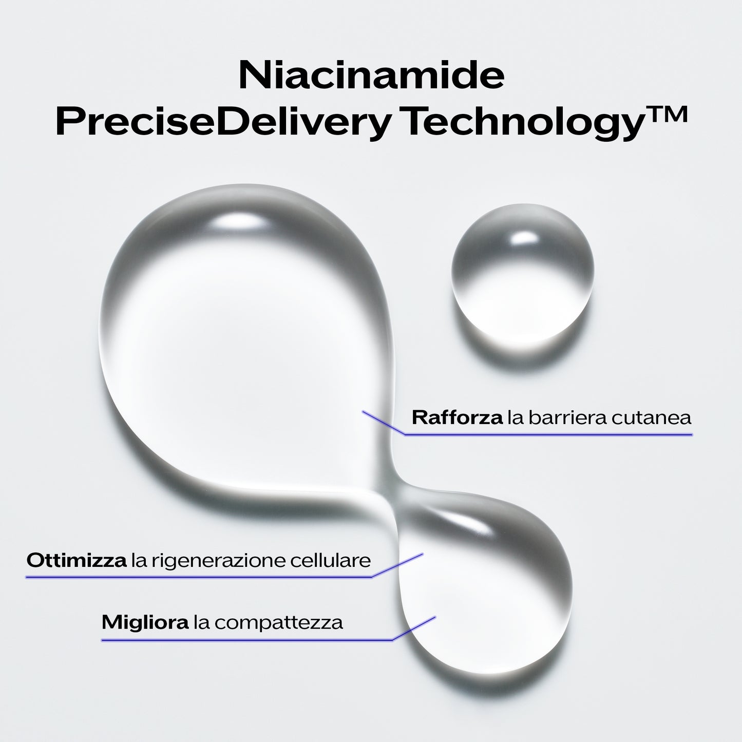 Bio Performance Micro-Click Concentrate