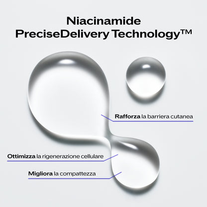 Bio Performance Micro-Click Concentrate