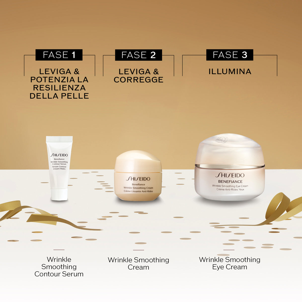 Benefiance Wrinkle Smoothing Cream Cofanetto