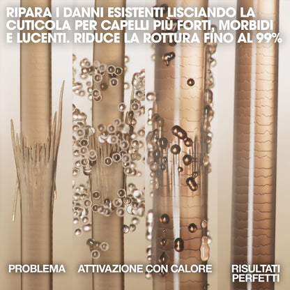 ghd rehab damaged hair repairer - siero riparatore per capelli danneggiati