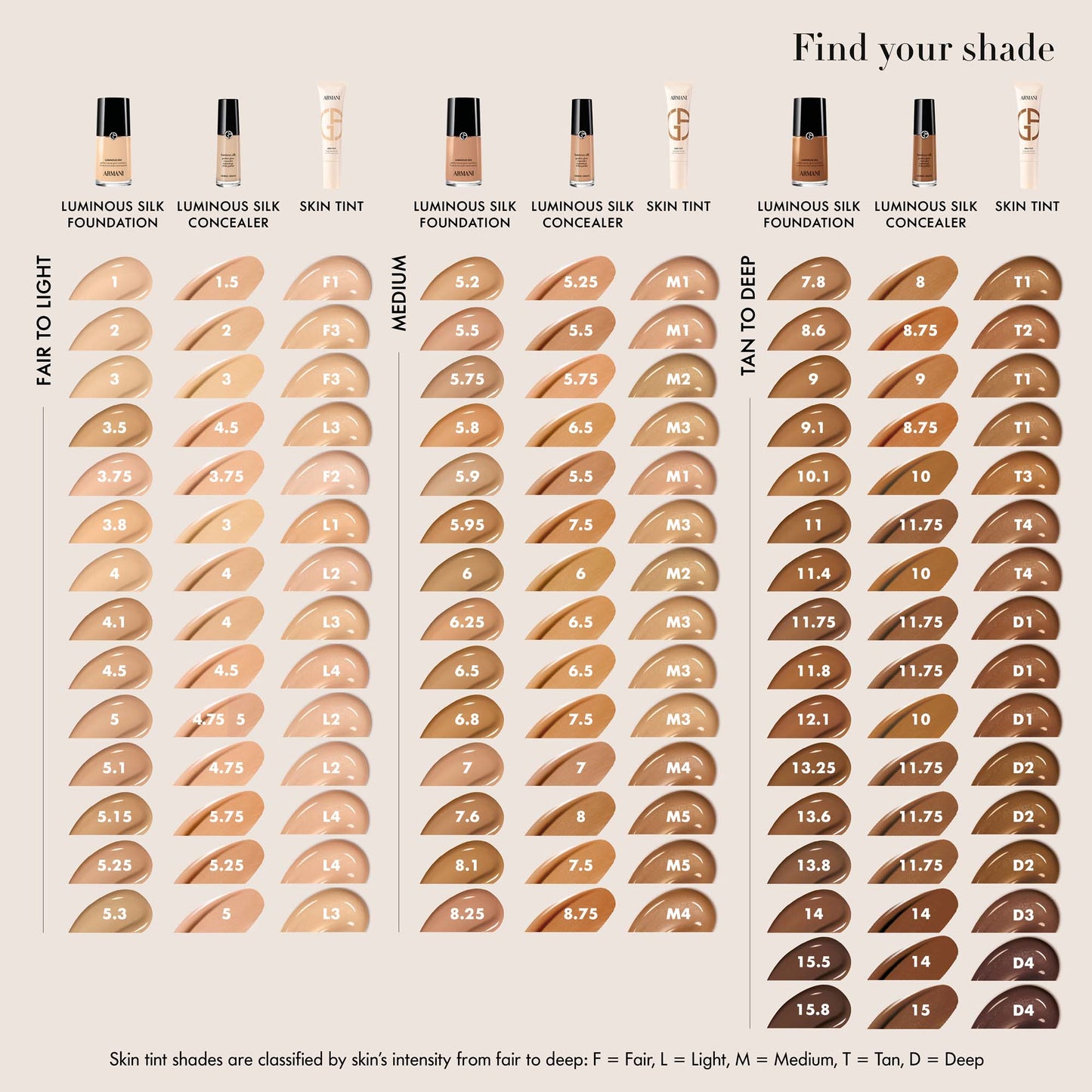 Luminous Silk Foundation