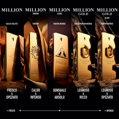 Rabanne 1 Million Eau de Toilette