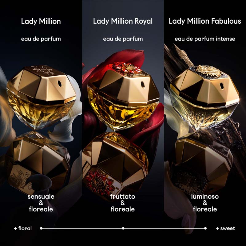 Rabanne Lady Million