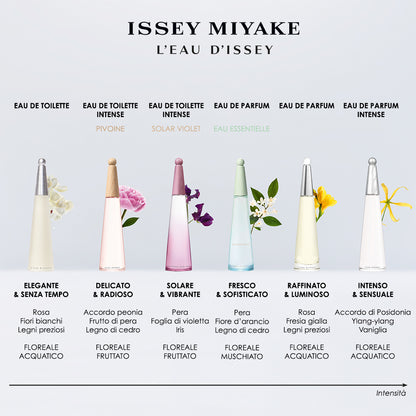 L'Eau D'Issey Eau Essentielle