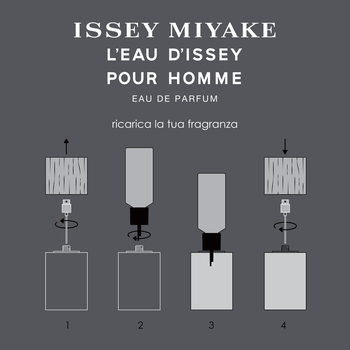 L'Eau d'Issey Pour Homme Eau de Parfum