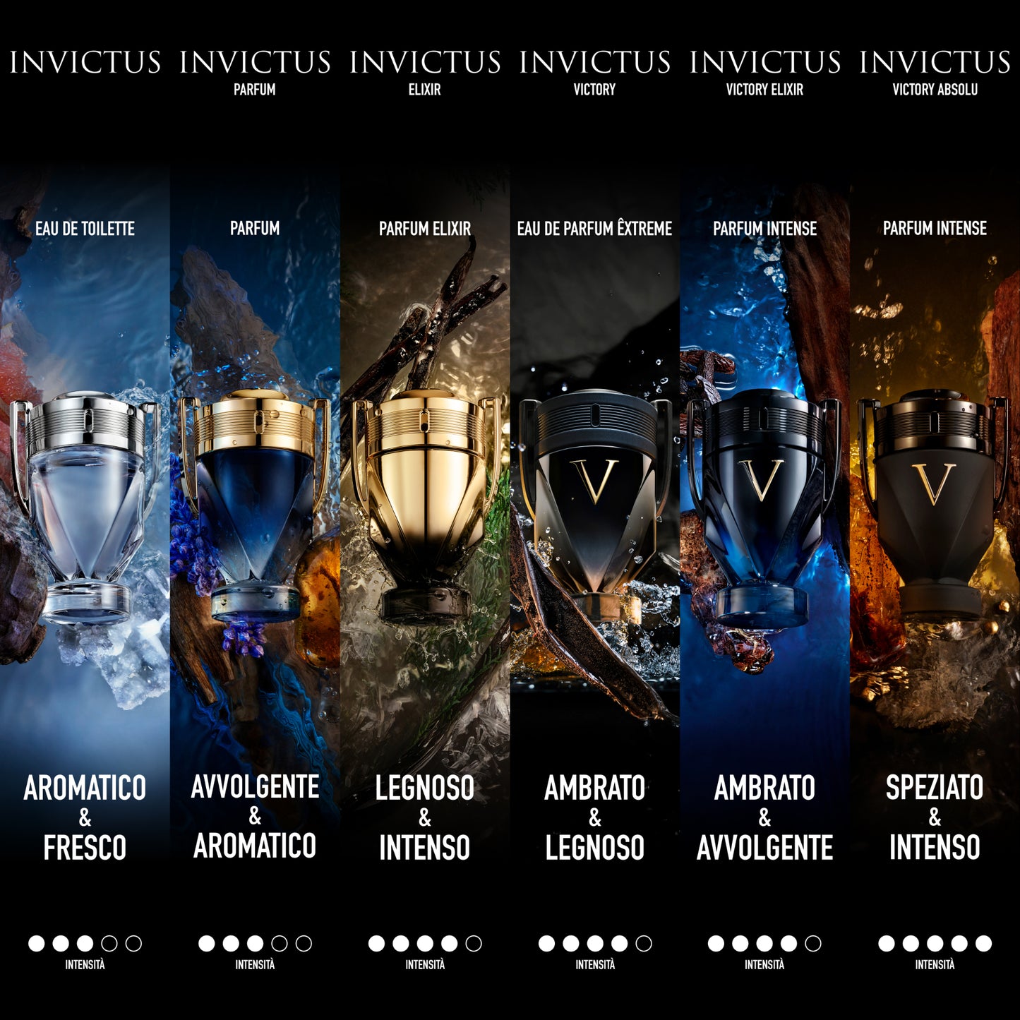 Rabanne Invictus Eau de Toilette Edizione Limitata