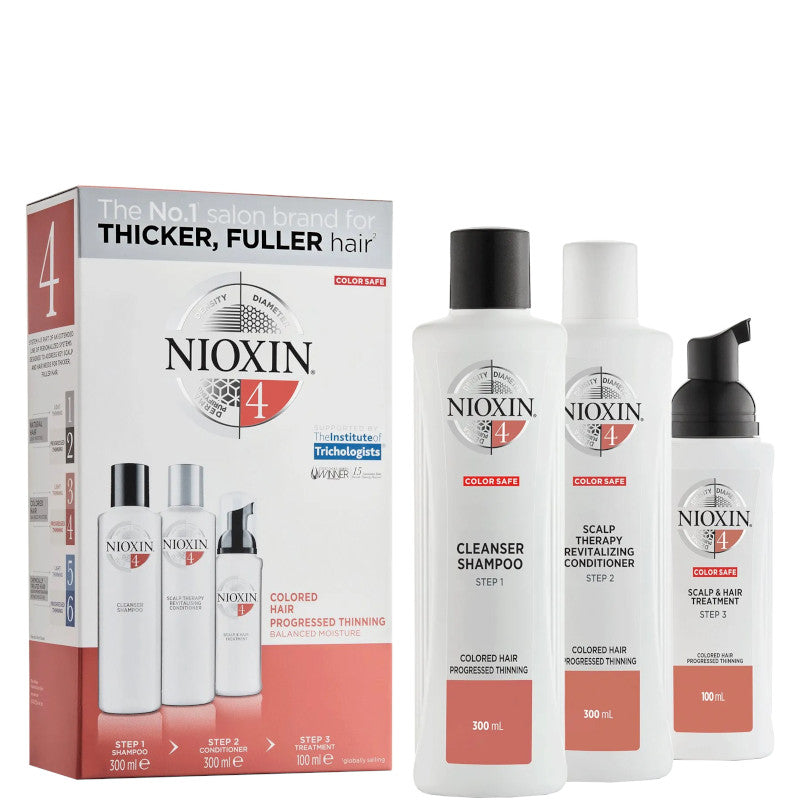 Nioxin Kit Sistema 4