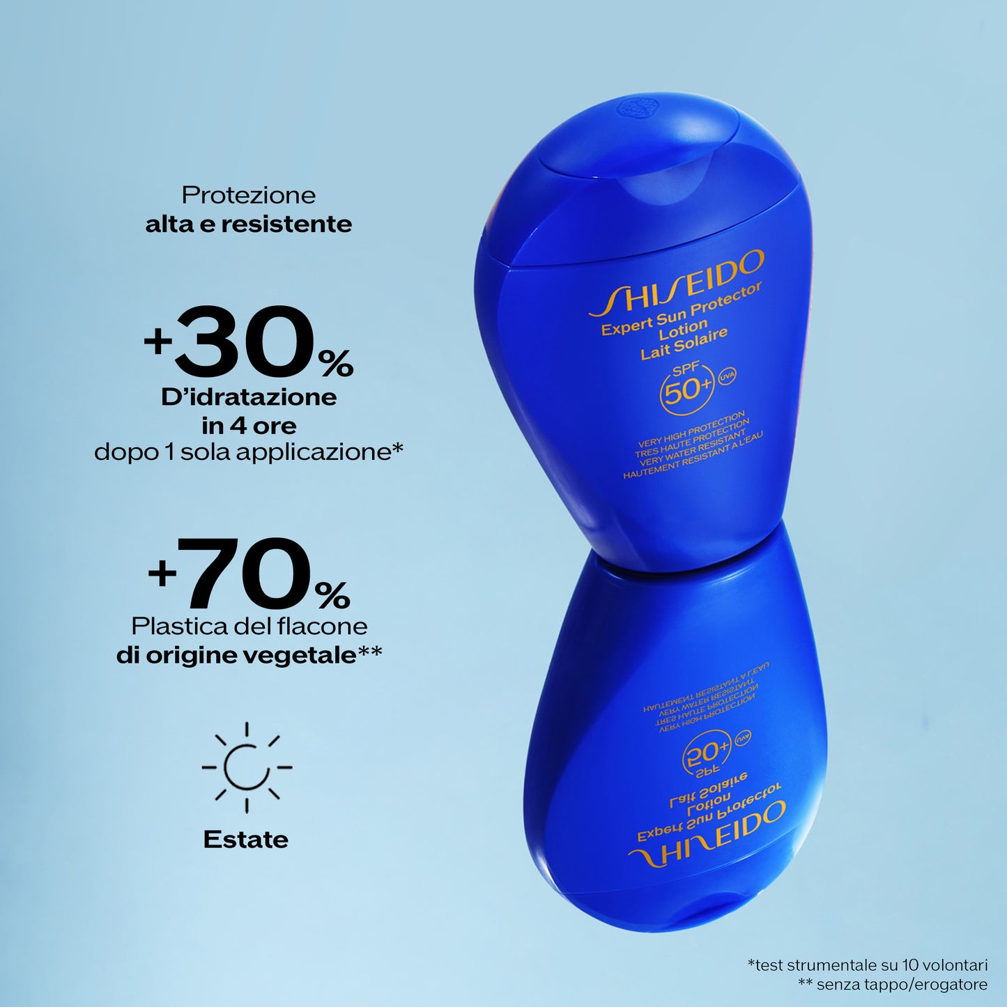 Expert Sun Protector Lotion SPF 30 Face/Body