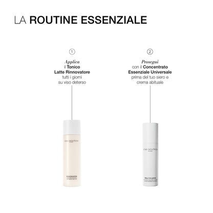 BEAUTIFICATION - Concentrato Essenziale Universale