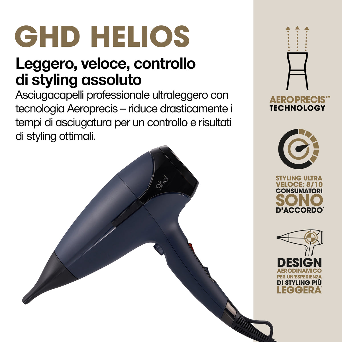 ghd Helios - asciugacapelli professionale navy