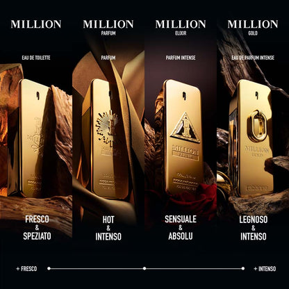 Rabanne 1 Million Gold Eau de Parfum Intense