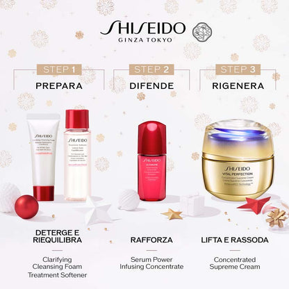 Vital Perfection - Concentrated Supreme Cream HOLIDAY KIT 50 ML Crema Viso + 15 ML Detergente Viso + 30 ML Lozione Viso + 10 ML Siero Viso