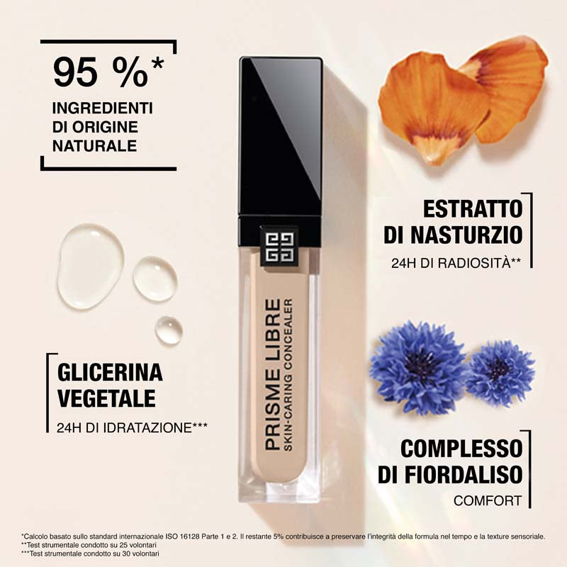 Prisme Libre Skin-Caring Concealer