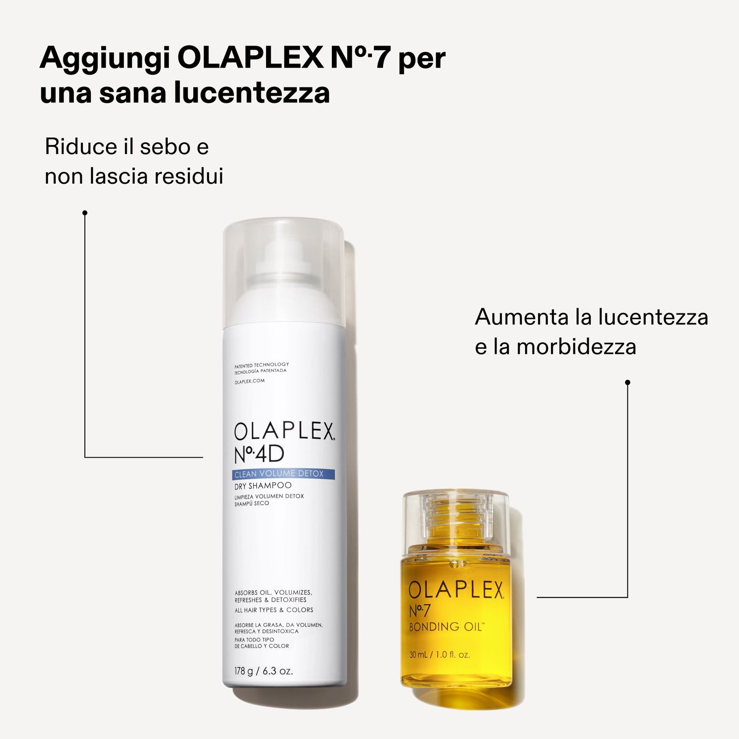 Olaplex N° 4D Clean Volume Detox Dry Shampoo