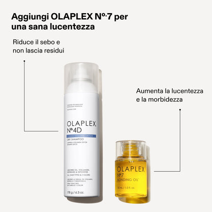 Olaplex N° 4D Clean Volume Detox Dry Shampoo