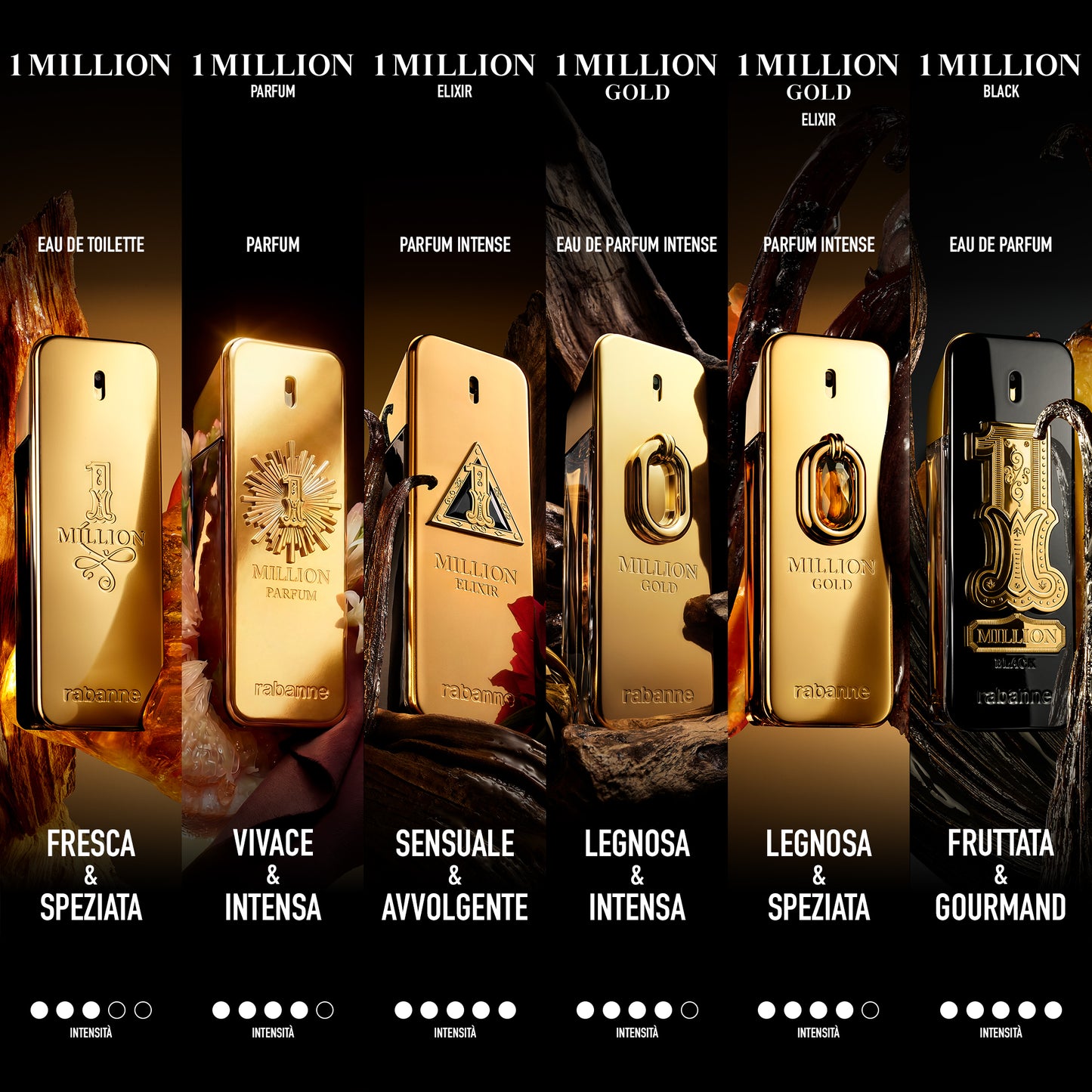 Rabanne 1 Million Black Eau de Parfum
