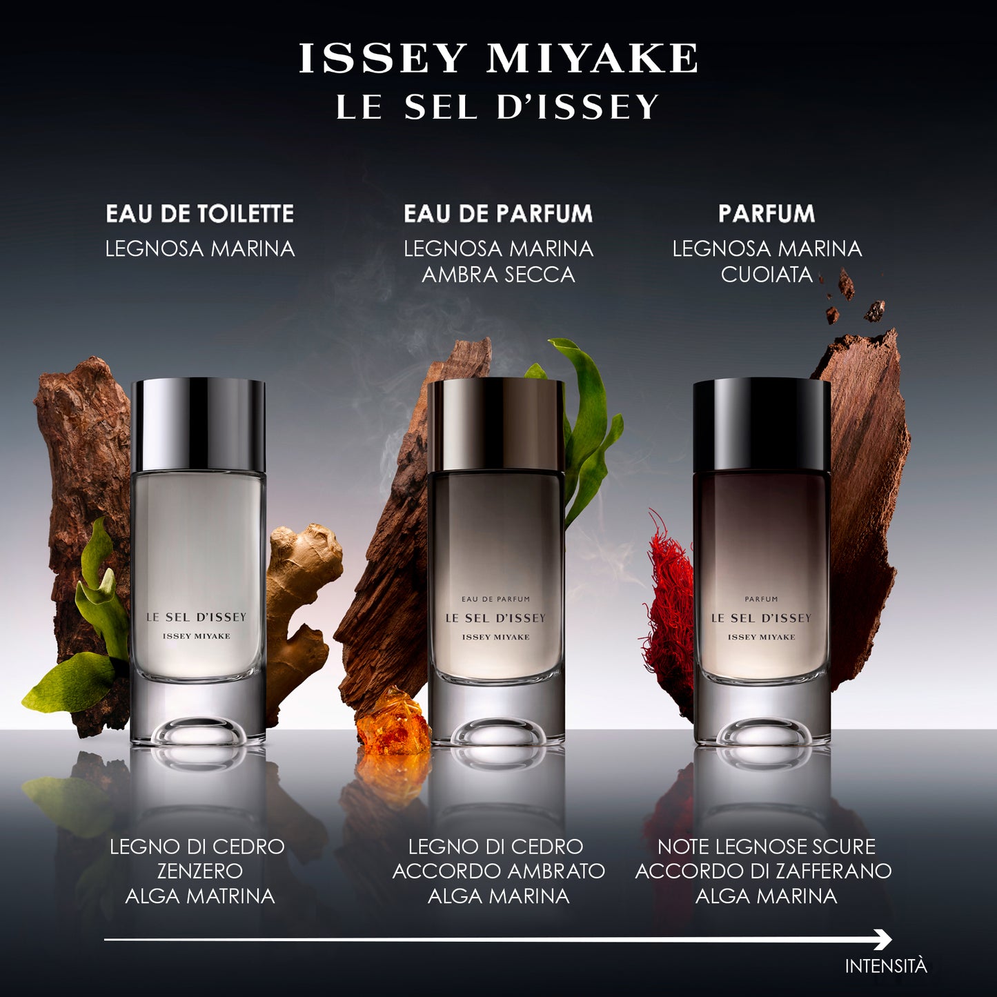 Le Sel d'Issey Parfum