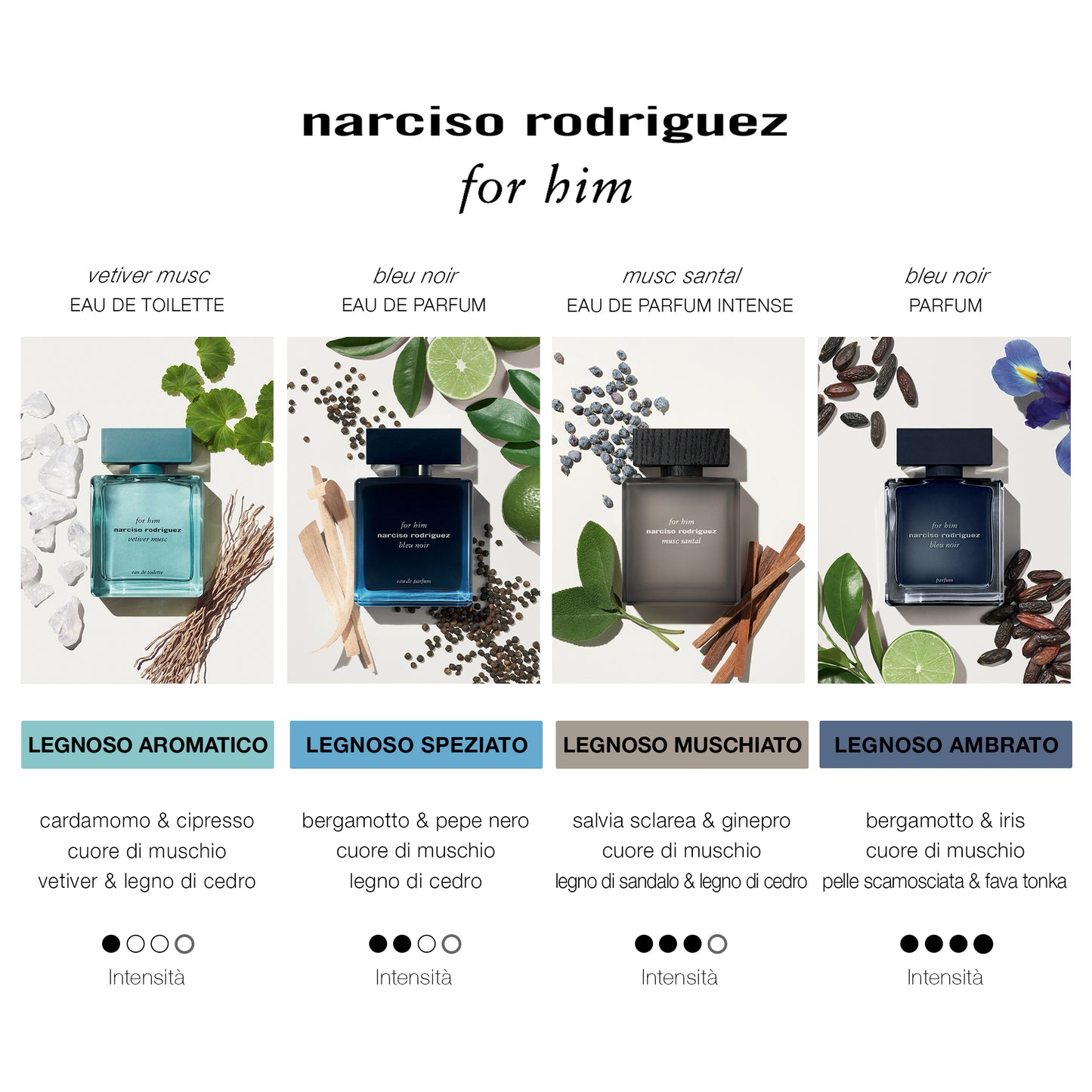 Narciso Rodriguez For Him Musc Santal