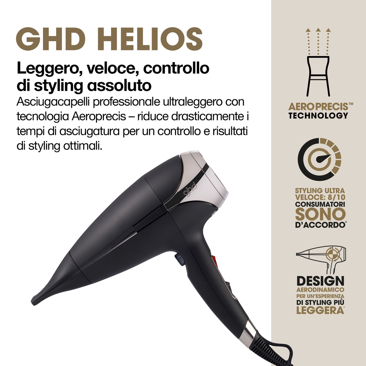ghd Helios - asciugacapelli professionale nero