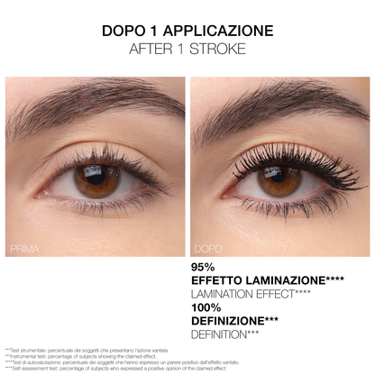 Mascara Ciglione New