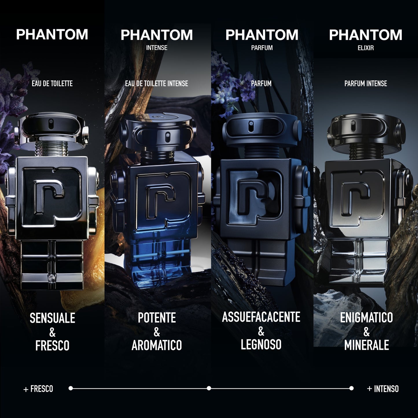 Rabanne Phantom Eau de Toilette