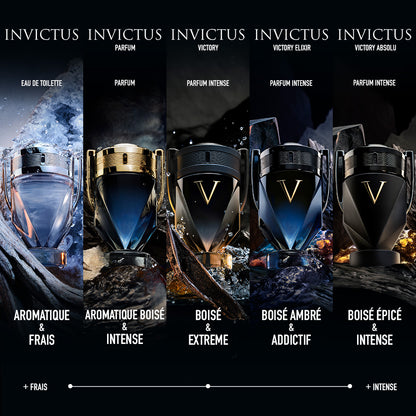 Rabanne Invictus Eau de Toilette