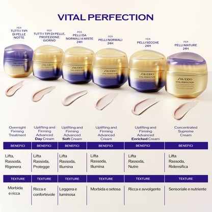Vital Perfection - Uplifting and Firming Advanced Cream Enriched