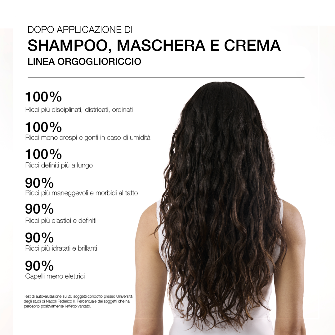 Haircare Shampoo Idratante Orgoglioriccio