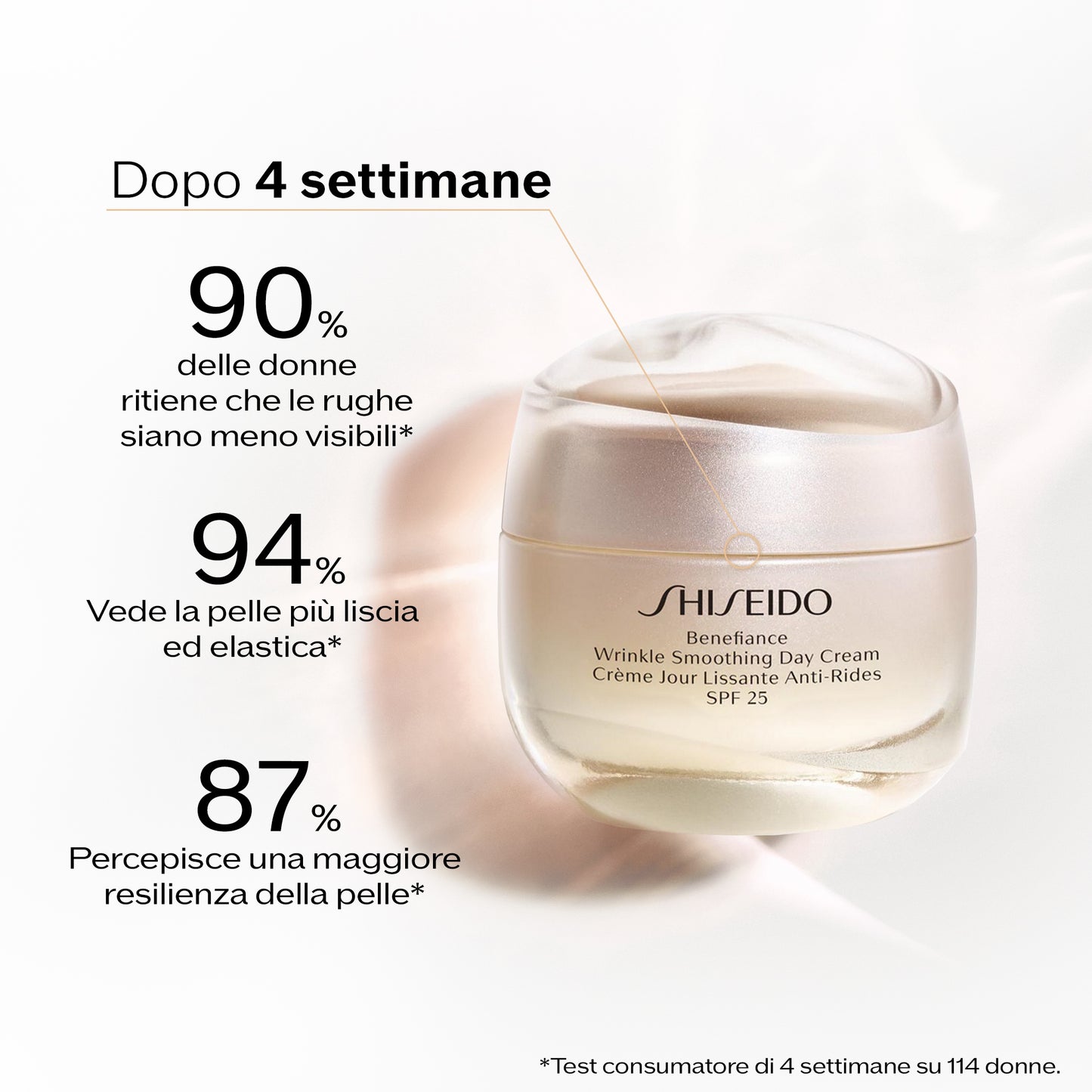 Benefiance Wrinkle Smoothing Day Cream SPF 25 50 ML