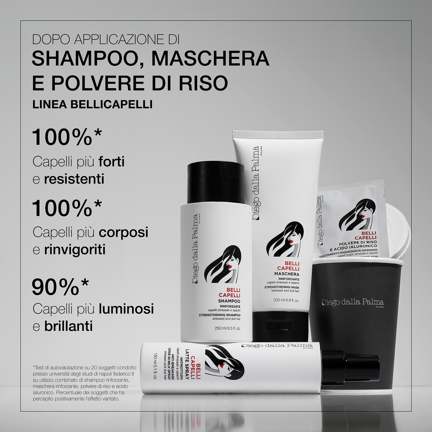 Haircare Maschera Rinforzante BelliCapelli