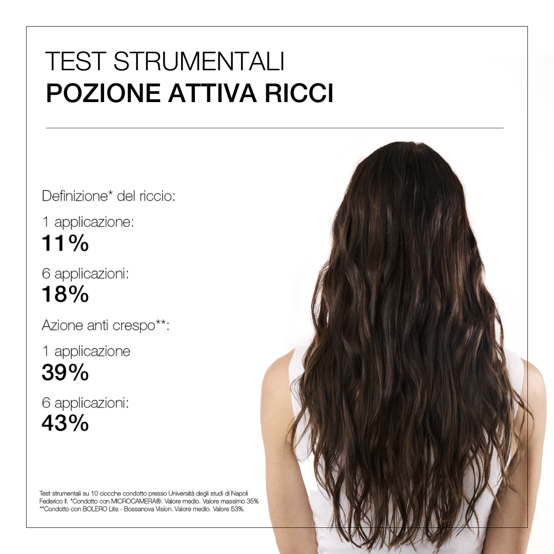 Haircare Pozione Attivaricci Ricciofluido